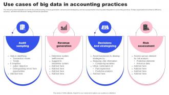 Use Cases Of Big Data In Accounting Practices