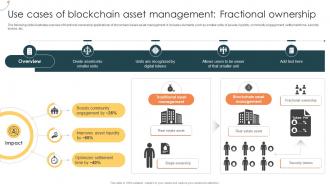 Use Cases Of Blockchain Asset Management Fractional Ownership Managing Digital Wealth BCT SS