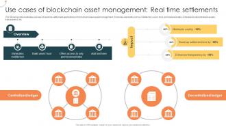 Use Cases Of Blockchain Asset Management Real Time Settlements Managing Digital Wealth BCT SS