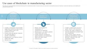 Use Cases Of Blockchain In Manufacturing Sector Introduction To Blockchain Technology BCT SS