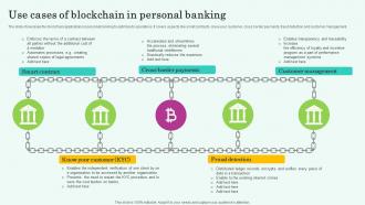 Use Cases Of Blockchain In Personal Banking