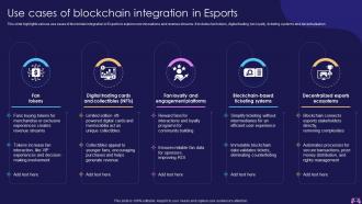 Use Cases Of Blockchain Integration In Introduction To Blockchain Enabled Gaming BCT SS
