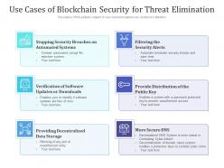 Use cases of blockchain security for threat elimination