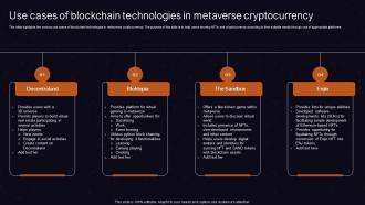 Use Cases Of Blockchain Technologies In Metaverse Cryptocurrency