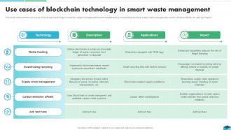 Use Cases Of Blockchain Technology Blockchain Technologies For Sustainable Development BCT SS