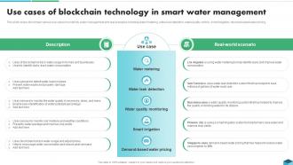 Use Cases Of Blockchain Technology In Blockchain Technologies For Sustainable Development BCT SS