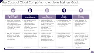 Use Cases Of Cloud Computing To Achieve Business Goals Cloud Delivery Models