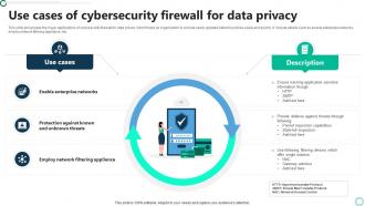 Use Cases Of Cybersecurity Firewall For Data Privacy
