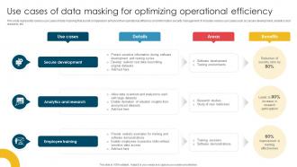 Use Cases Of Data Masking For Optimizing Operational Efficiency