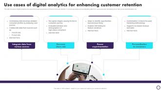 Use Cases Of Digital Analytics For Enhancing Customer Retention