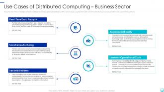 Use cases of distributed computing business sector ppt slides ideas