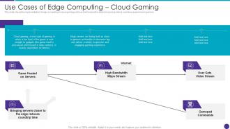 Use Cases Of Edge Computing Cloud Gaming Distributed Information Technology