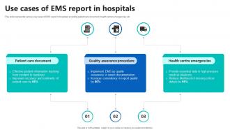 Use Cases Of EMS Report In Hospitals