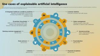 Use Cases Of Explainable Artificial Intelligence Ppt Powerpoint ...