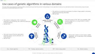 Use Cases Of Genetic Algorithms In Various Unlocking The Power Of Prescriptive Data Analytics SS