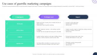 Use Cases Of Guerrilla Marketing Campaigns Advertising Strategies To Attract MKT SS V