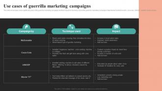 Use Cases Of Guerrilla Marketing Campaigns Comprehensive Summary Of Mass MKT SS V