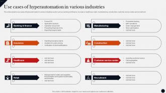 Use Cases Of Hyperautomation In Various Industries Modern Technologies