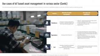 Use Cases Of IOT Based Asset Management In Various Impact Of IOT On Various Industries IOT SS Editable Visual