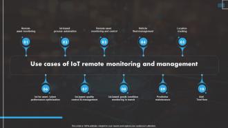 Use Cases Of IoT Remote IoT Remote Asset Monitoring And Management IoT SS