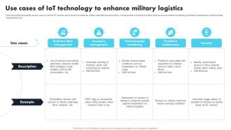 Use Cases Of IoT Technology To Enhance Military Comprehensive Guide For Applications IoT SS