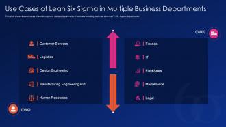 Use cases of lean six sigma in multiple business departments ppt powerpoint layouts