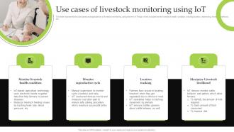 Use Cases Of Livestock Monitoring Using Iot Iot Implementation For Smart Agriculture And Farming
