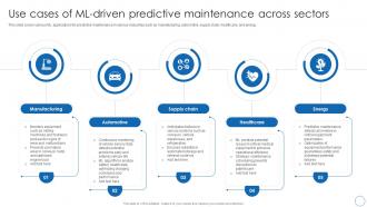 Use Cases Of ML Driven Predictive Maintenance Adopting Machine Learning ...