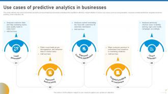 Use Cases Of Predictive Analytics In Businesses Use Of Predictive Analytics In Modern Data Analytics SS