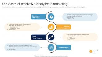 Use Cases Of Predictive Analytics In Marketing