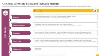 Use Cases Of Private Blockchain Network Platform Complete Guide To Understand BCT SS