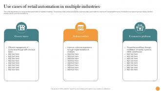 Use Cases Of Retail Automation In Multiple Industries
