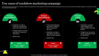 Use Cases Of Roadshow Marketing Campaign Strategic Guide For Field Marketing MKT SS