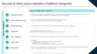 Use Cases Of Robotic Process Automation Challenges Of RPA Implementation