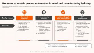 Use Cases Of Robotic Process Automation In Retail And Manufacturing Industry