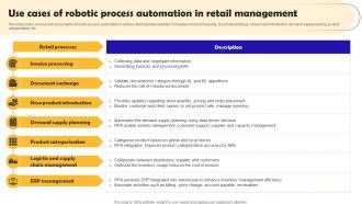 Use Cases Of Robotic Process Automation In Retail Robotic Process Automation Implementation
