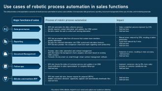 Use Cases Of Robotic Process Automation In Sales Functions RPA Adoption Strategy
