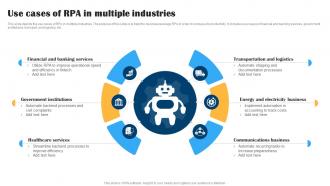 Use Cases Of RPA In Multiple Industries