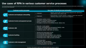 Use Cases Of Rpa In Various Customer Service Processes Execution Of Robotic Process