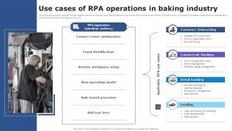 Use Cases Of RPA Operations In Baking Industry