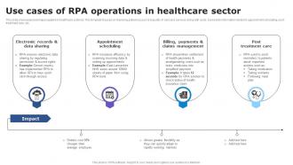 Use Cases Of RPA Operations In Healthcare Sector