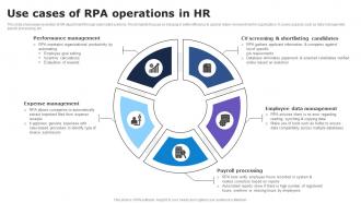 Use Cases Of RPA Operations In HR