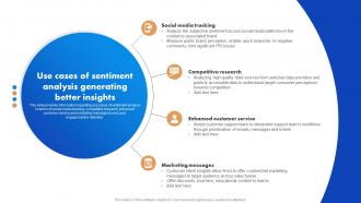 Use Cases Of Sentiment Analysis Generating Better Insights Natural Language Processing NLP For Artificial AI SS