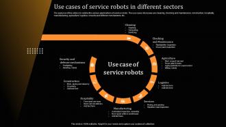 Use Cases Of Service Robots In Different Sectors Applications Of Industrial Robots IT