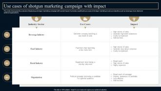 Use Cases Of Shotgun Marketing Campaign Impact Comprehensive Guide Strategies To Grow Business Mkt Ss