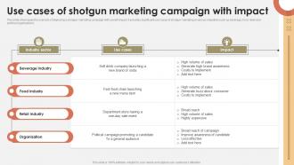 Use Cases Of Shotgun Marketing Campaign With Impact Promotional Activities To Attract MKT SS V