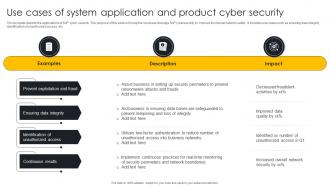 Use Cases Of System Application And Product Cyber Security