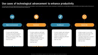 Use Cases Of Technological Advancement To Enhance Productivity