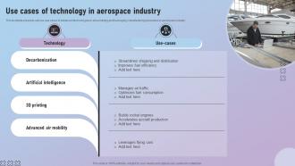 Use Cases Of Technology In Aerospace Industry