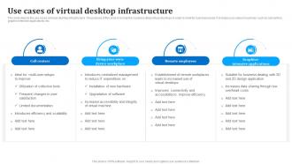 Use Cases Of Virtual Desktop Infrastructure